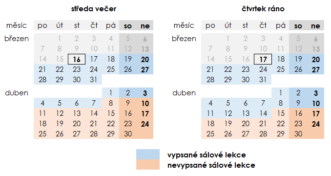 calendar-model